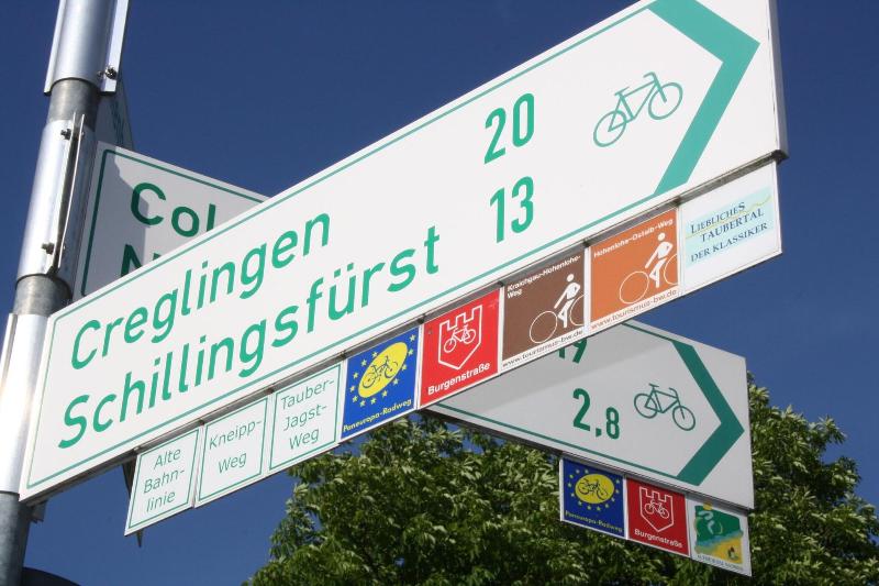 Merian - Aktivite