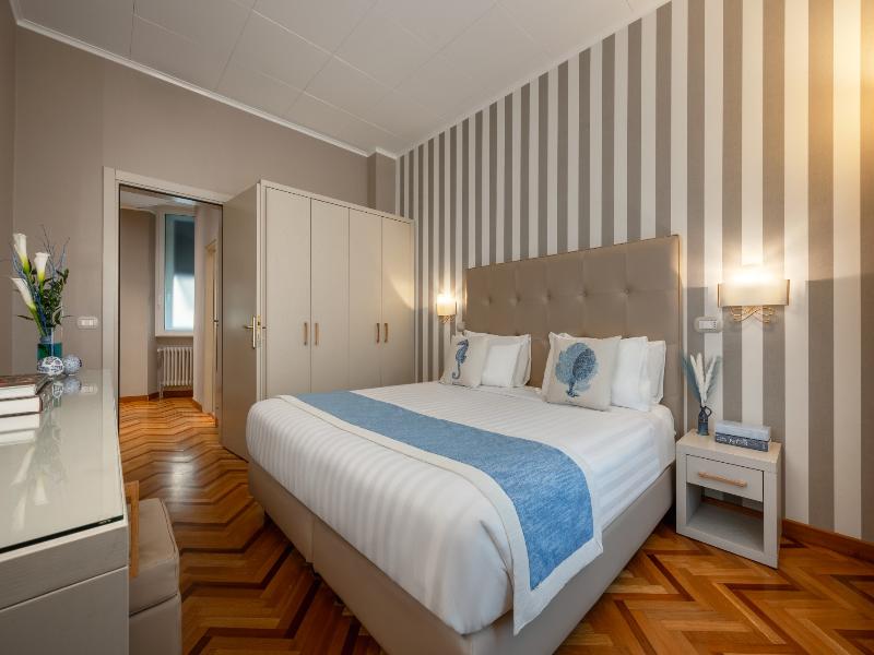 Hotel Metropole - Oda