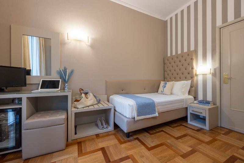 Hotel Metropole - Oda
