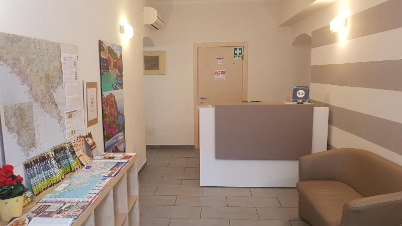Affittacamere Lunamar - Lobi
