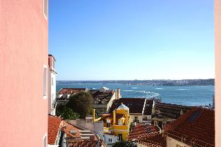 Solar dos Mouros fotoÄŸrafÄ±