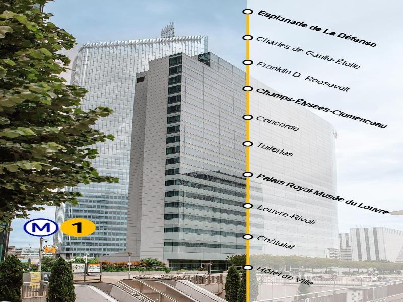 Melia Paris la Défense - Genel