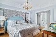 Beau Rivage Palace oda fotoğrafı