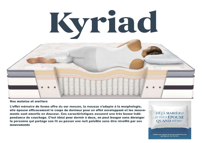 Kyriad Brive La Gaillarde Ouest - Oda