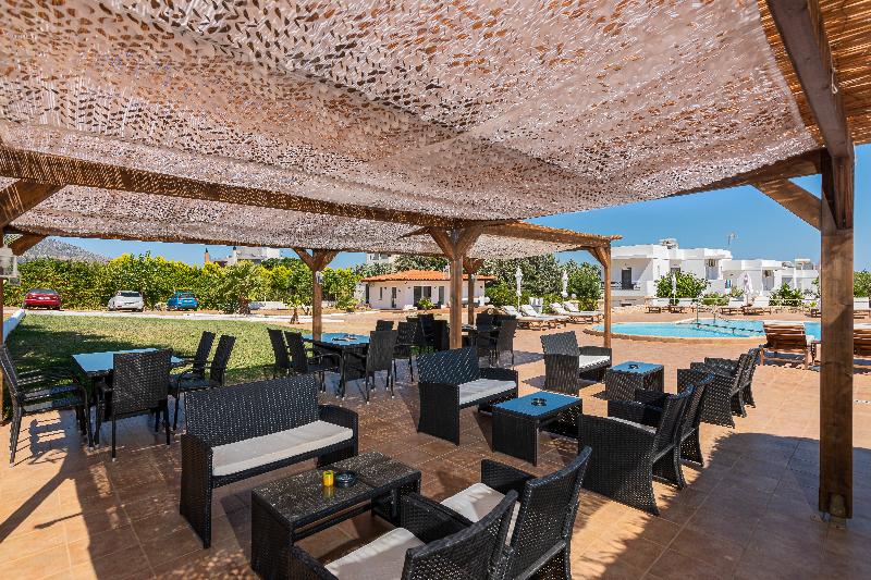 W Suites - Teras