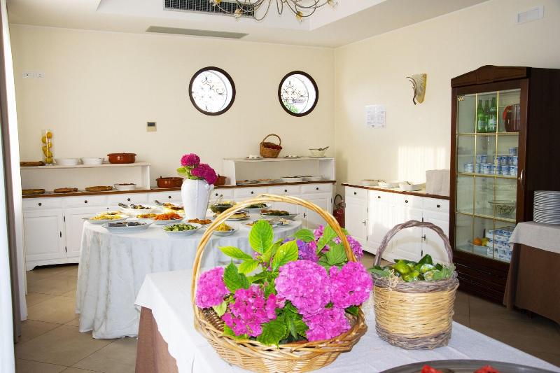 Hotel Victoria - Restoran
