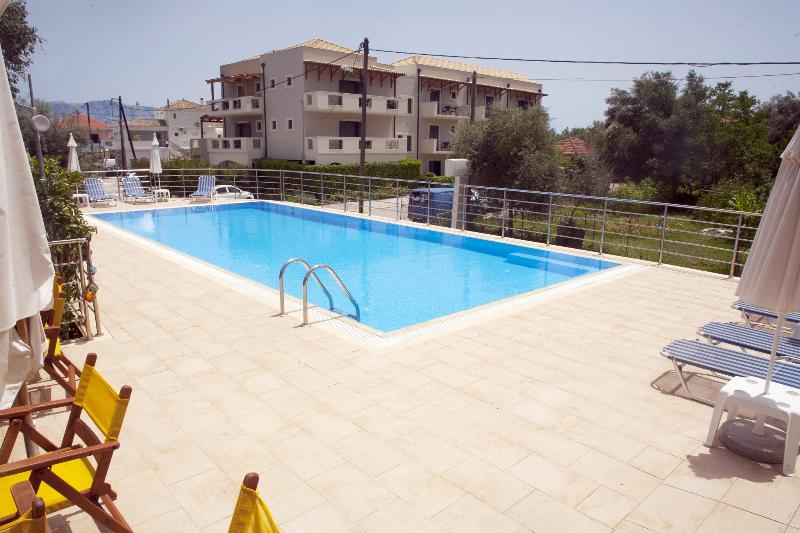 Summertime Inn - Havuz