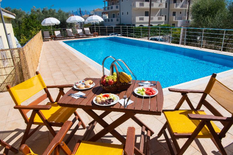 Summertime Inn - Havuz