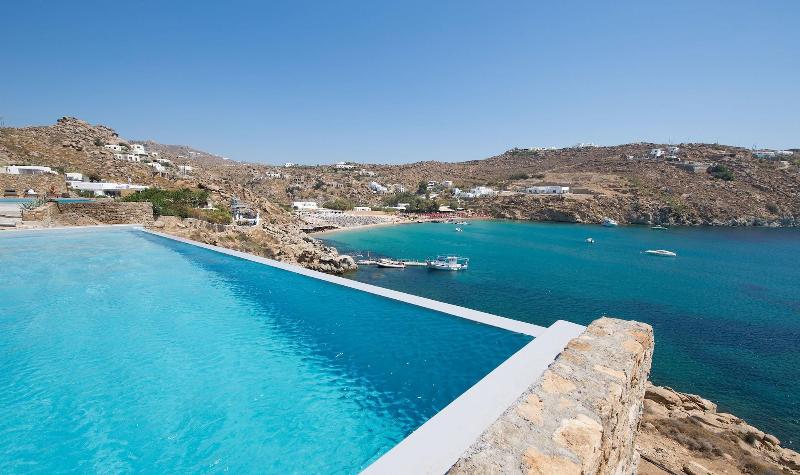 My Aktis Luxury Suites and Villas - Aktivite