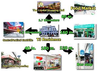 T3 Residence fotoÄŸrafÄ±