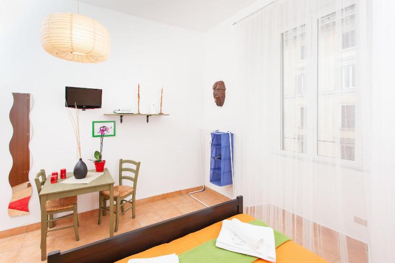 Meltin Rome Guesthouse - Oda