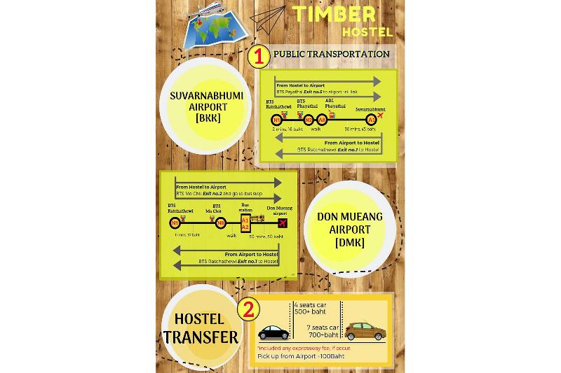 Timber Hostel by ZUZU - Genel