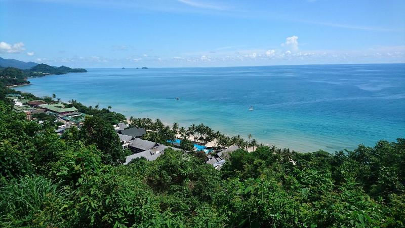 Macura Resort - Aktivite