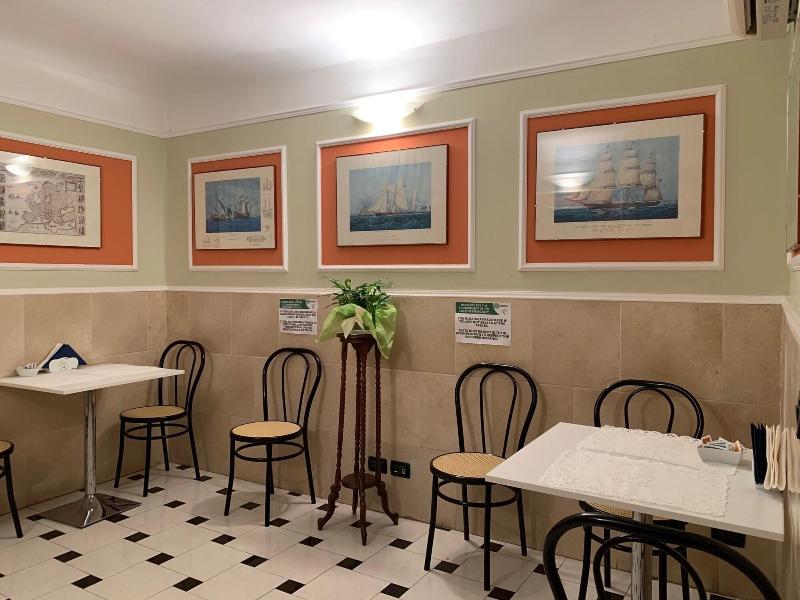 ACTOR - Restoran