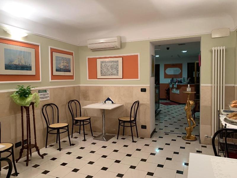ACTOR - Restoran