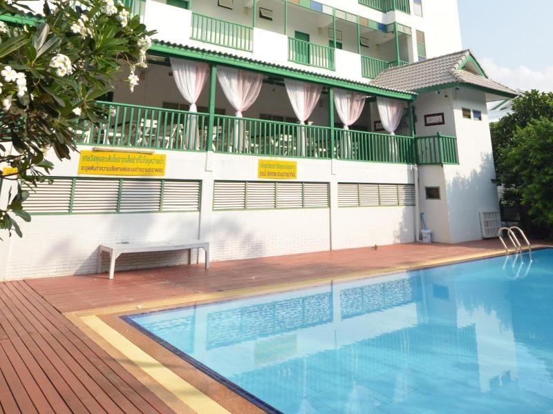 Makmai Villa - Havuz