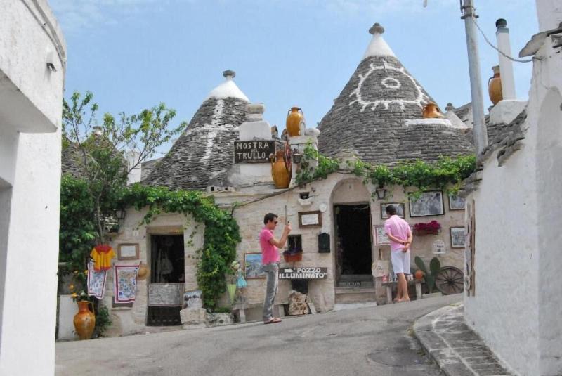 B&B Gianluis - Genel
