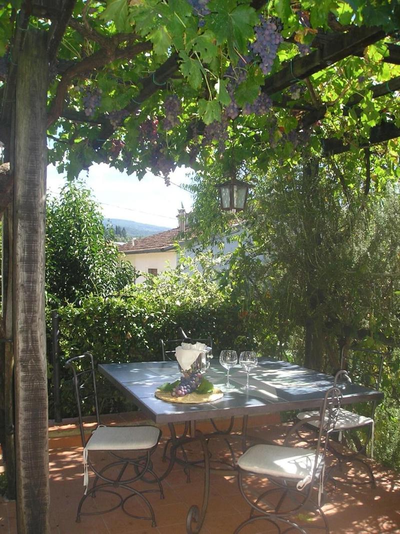 Chiantirooms Guesthouse - Oda
