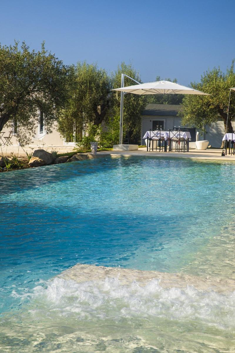 Zahir Country House - Aktivite