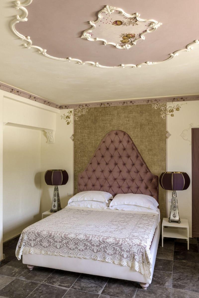 Zahir Country House - Oda