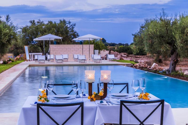 Zahir Country House - Havuz