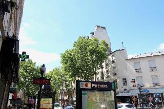 Hôtel des Pyrénées