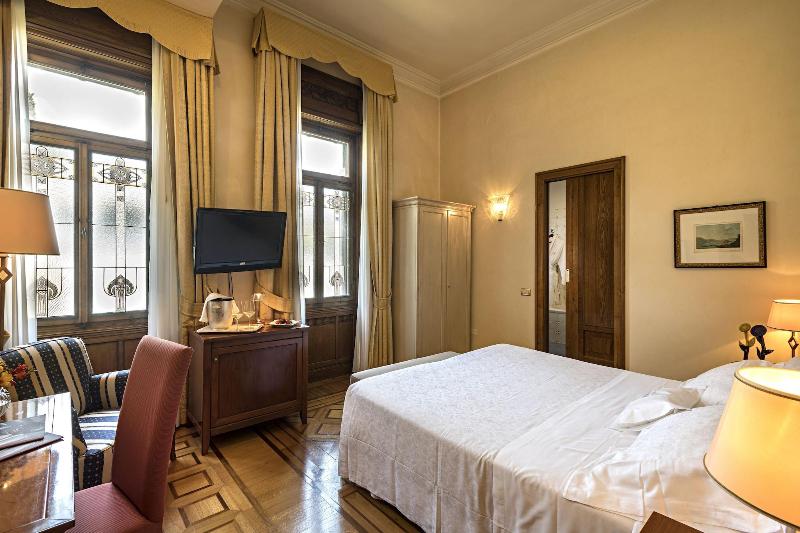 Hotel Laurin - Oda