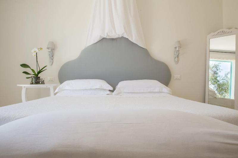 Tenuta Centoporte - Resort Hotel - Oda