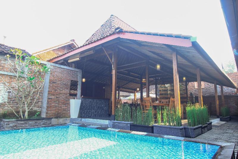 Wahid Borobudur - Havuz