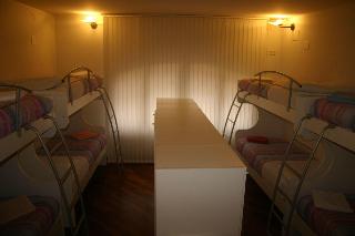 Il Castello Hostel Boutique fotoÄŸrafÄ±