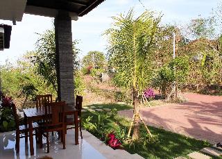 Pier26 Bali Homestay fotoÄŸrafÄ±