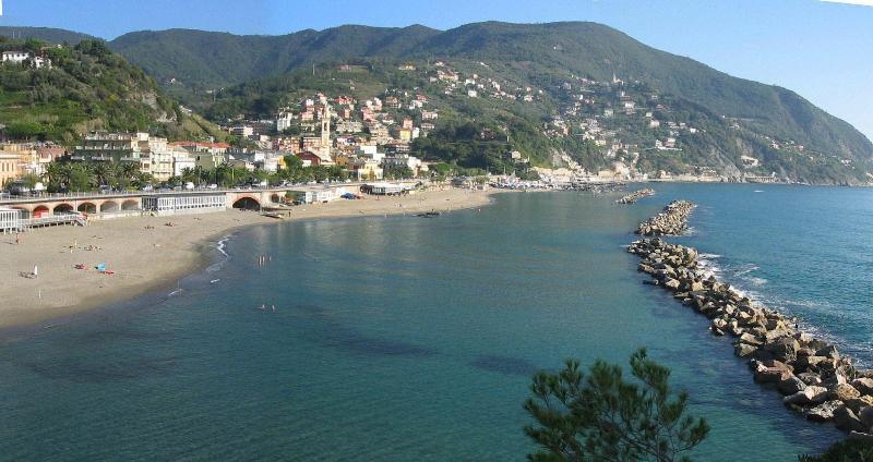 Hotel Corallo - Plaj
