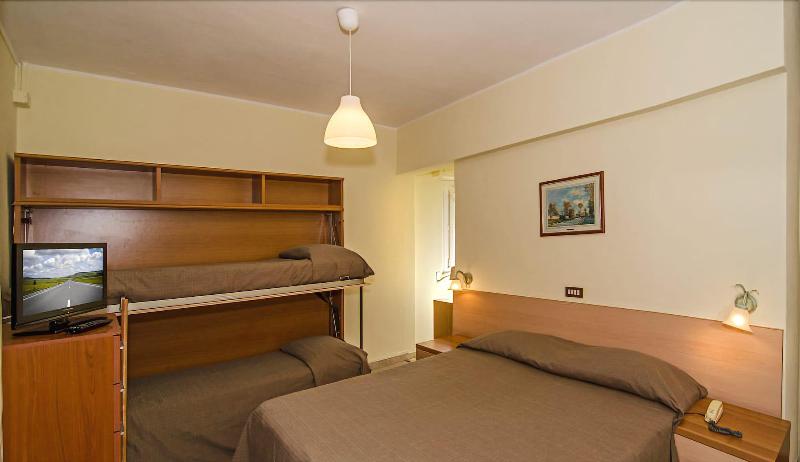 Hotel Laurin - Oda