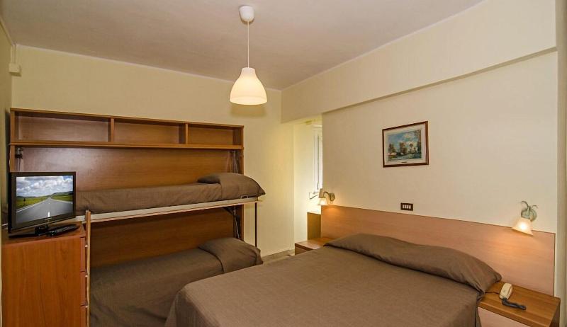Hotel Laurin - Oda