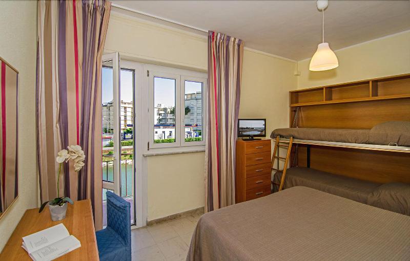 Hotel Laurin - Oda