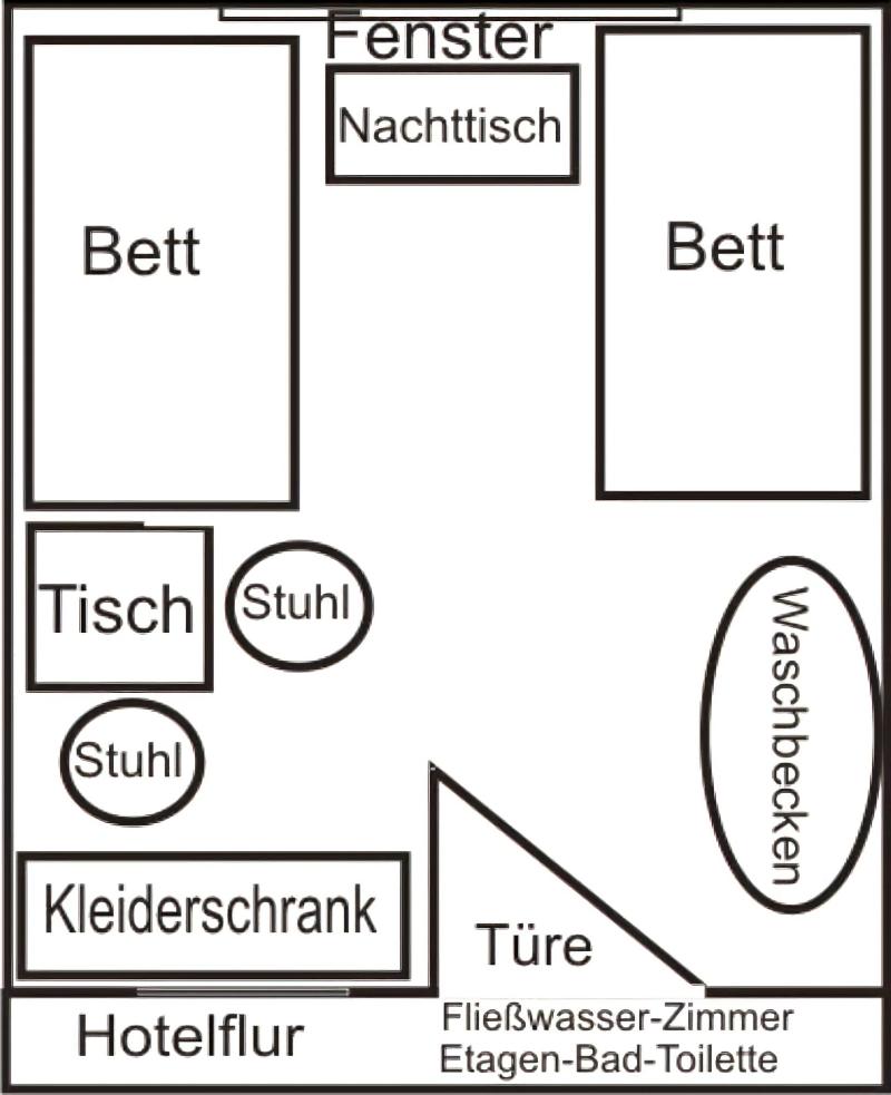 Hotel Restaurant Lahnhof - Oda