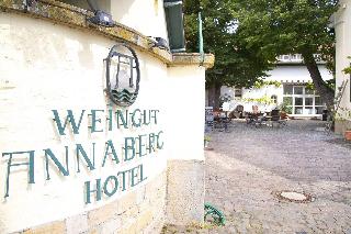 Halbersbacher Hotel Annaberg fotoÄŸrafÄ±
