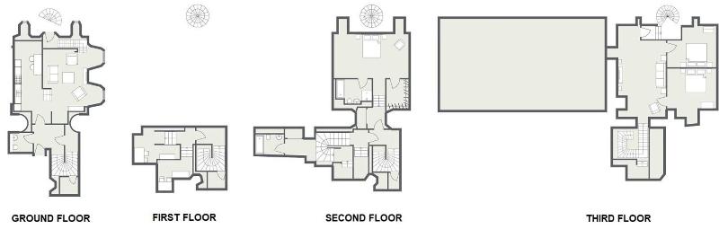 The Highland Club - Genel