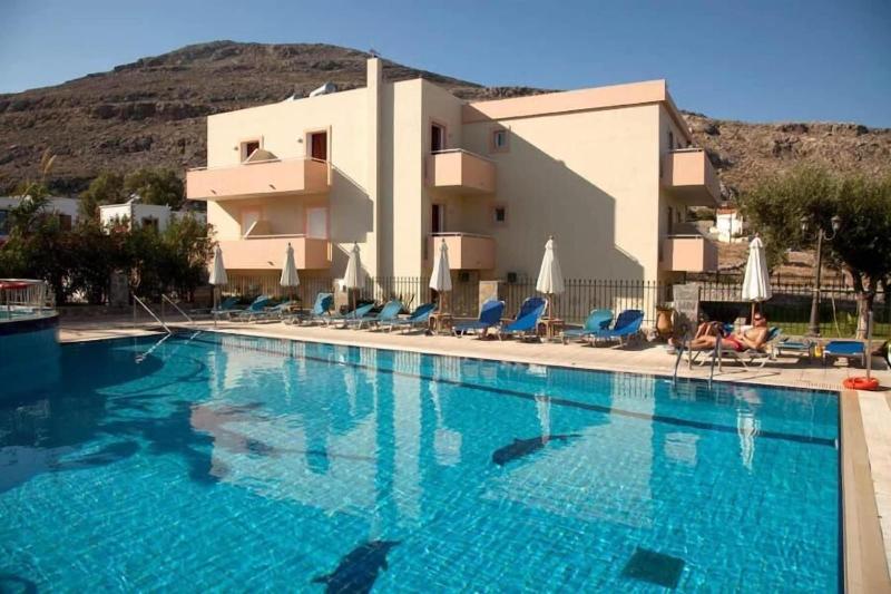 Lindos Blue Sky - Aktivite