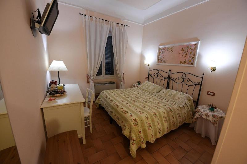Buonanotte Roma - Oda