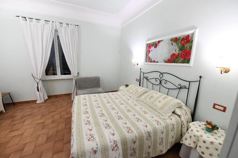 Buonanotte Roma - Oda