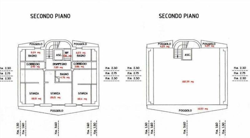 B&B Nido Delle Aquile - Oda