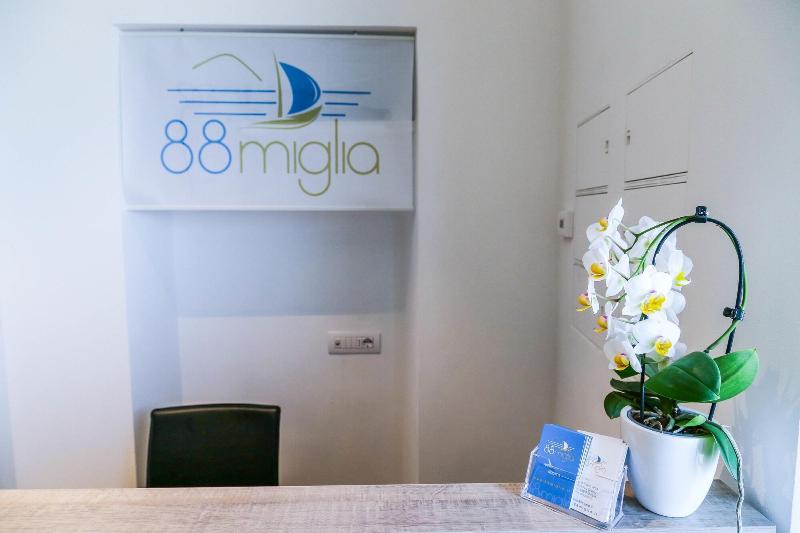 88 Miglia - Lobi