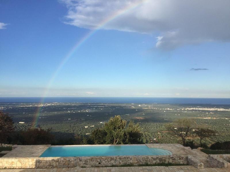B&B Le Ginestre - Aktivite
