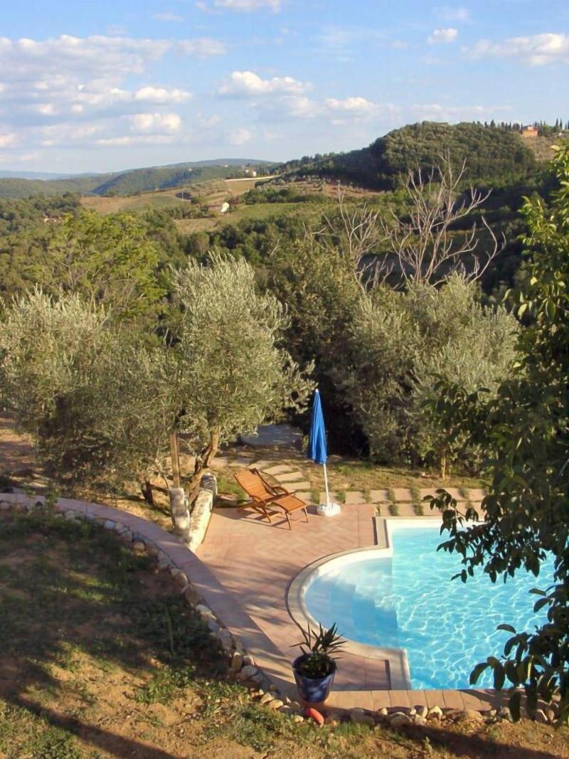 Bed And Breakfast La Fonte Del Machiavelli - Aktivite