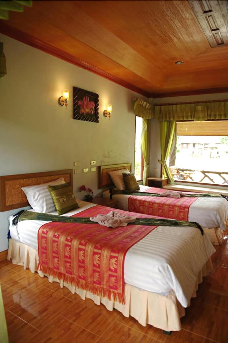 Khaosok Rainforest Resort - Oda
