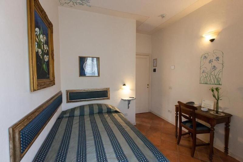 Locanda Degli Artisti - Oda