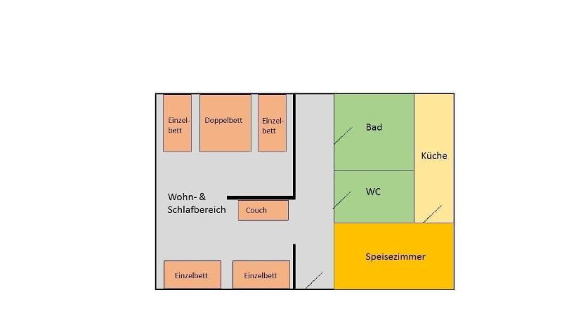Gasthaus & Hotel Zur Henne - Oda