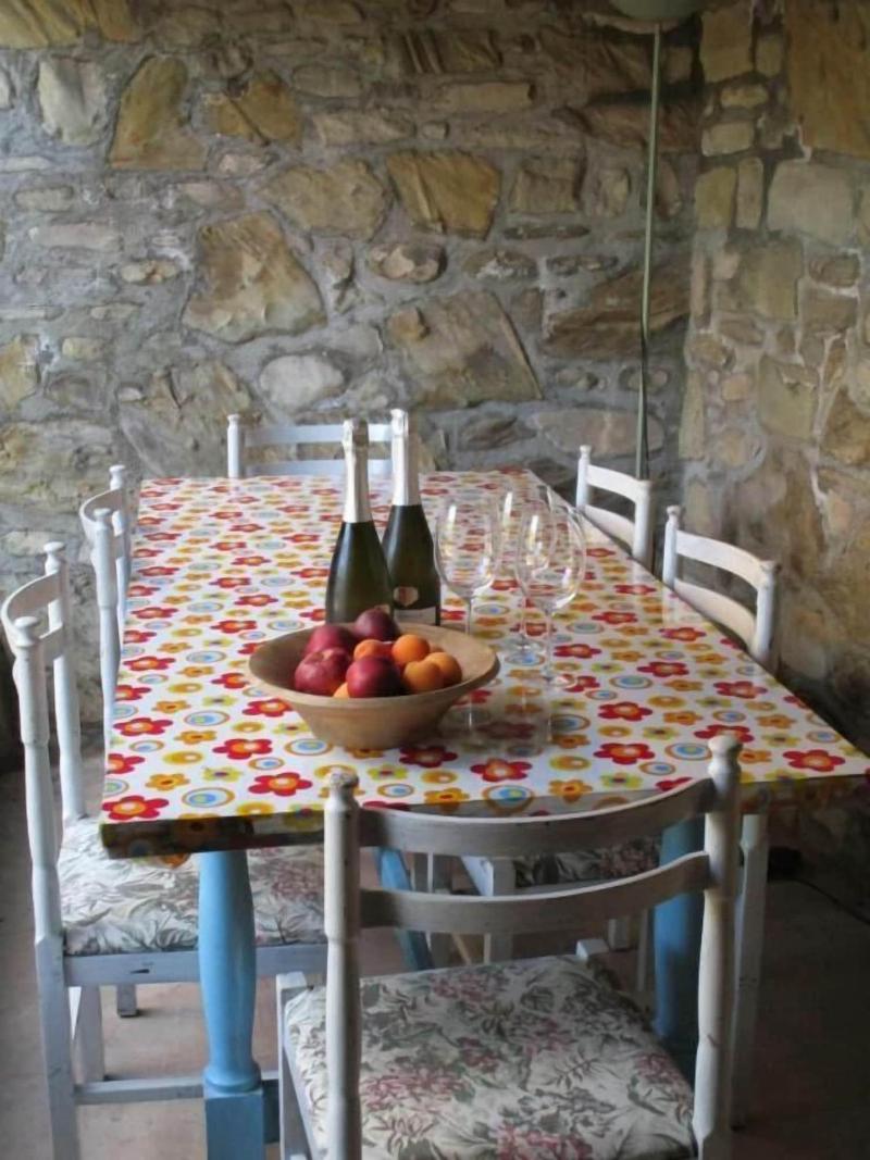Casa Balducci Bed&Breakfast - Restoran