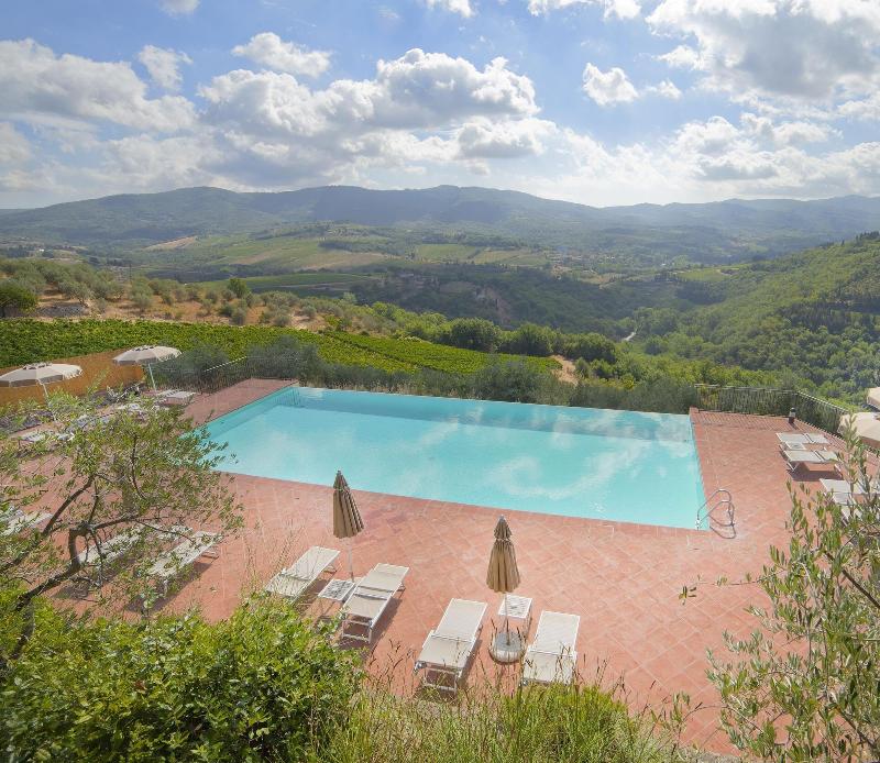Castello Vicchiomaggio - Aktivite